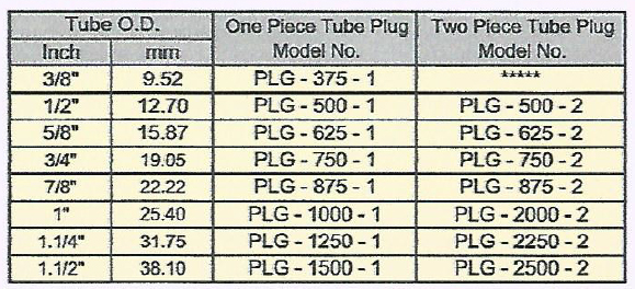 Tube Plugs